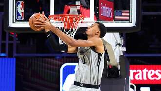 The Spurs Look to Be Ahead of Schedule