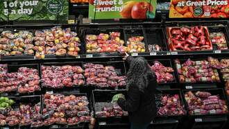 Inflation Drops To Lowest Level In Months