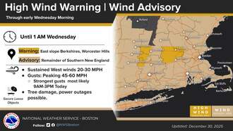 NWS Issues A High Wind Warning Tuesday With Gusts To Peak at 50 mph