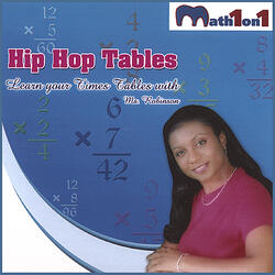 10 Times Tables (Rollin)