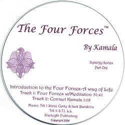 Four Forces with Meditation