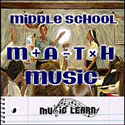 Mode, Median, Mean and Range