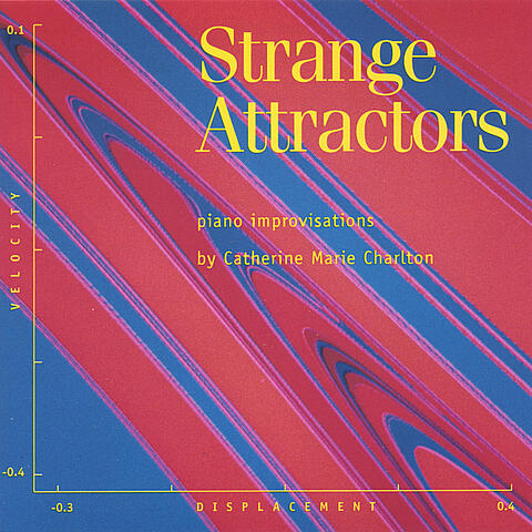 Strange Attractors