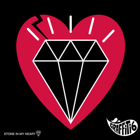 Stone In My Heart EP