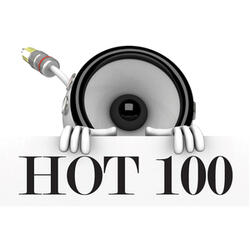 Turn Me On (Originally By David Guetta & Nicki Minaj)