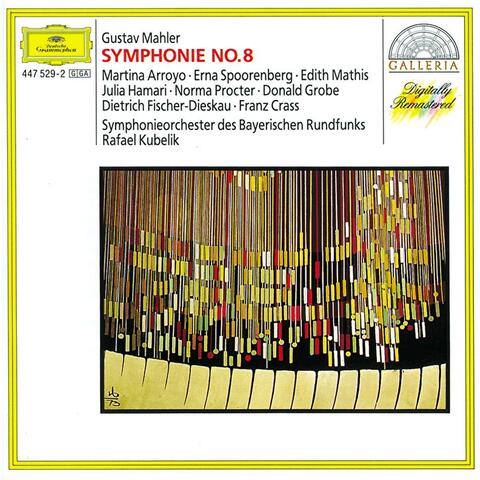 Mahler: Symphony No.8