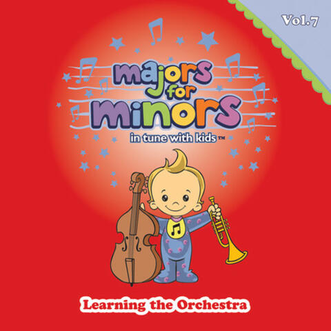 Learning The Orchestra