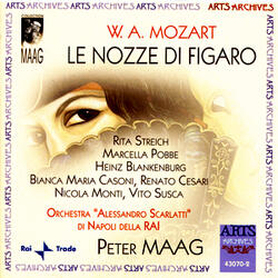 Le Nozze Figaro - Atto Primo, Scena VI-VII - Recitativo Ah son perduto! (W.A. Mozart)