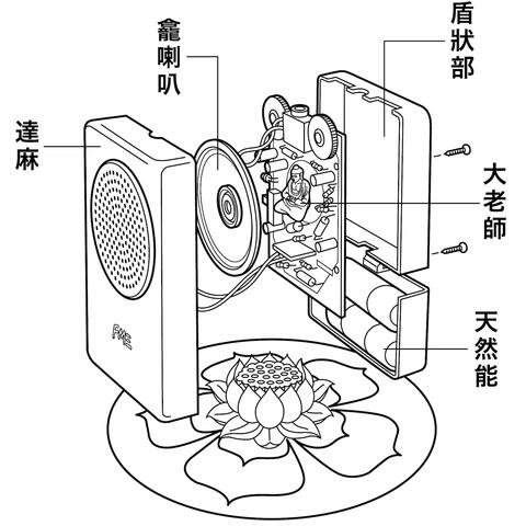 Buddha Machine 2