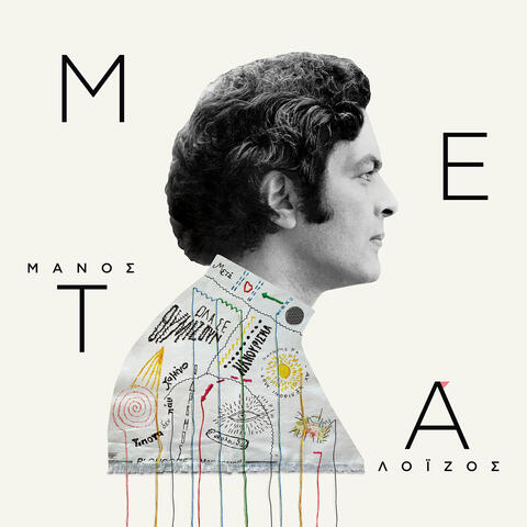Manos Loizos