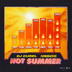 Hot Summer