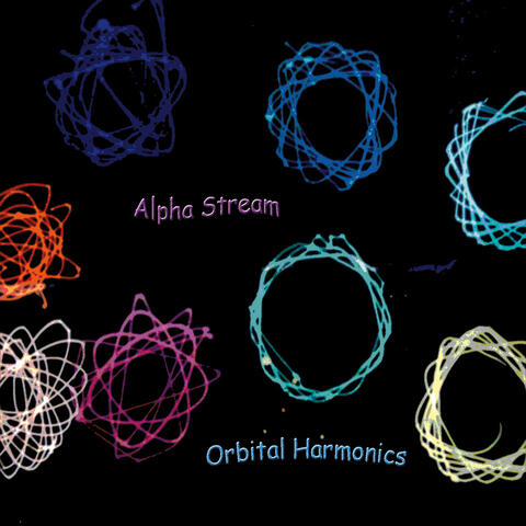 Orbital Harmonics