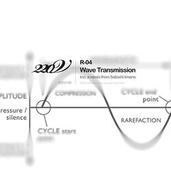 Wave Transmission