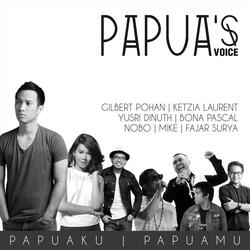 Papuaku Papuamu