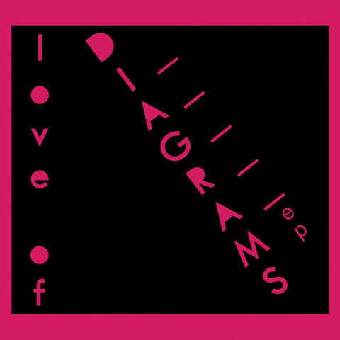 Love Of Diagrams