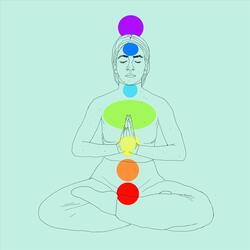 Clear out Negative Energy