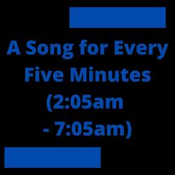 6:55 AM: I Will Stay in Bed