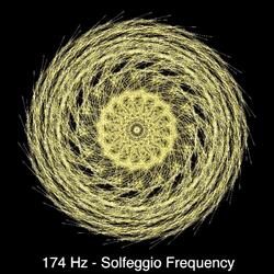 Deep Healing