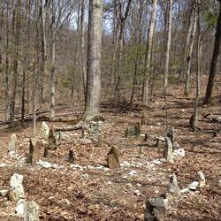 The Wheel of the Year