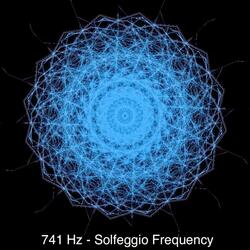 Manifest Positivity