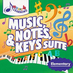 Notes in Scales