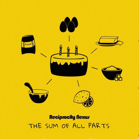 The Sum of All Parts