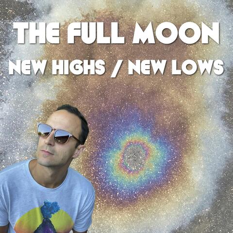 New Highs / New Lows