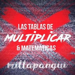 Tabla de Multiplicar del 12