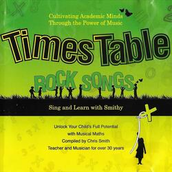 Five Times