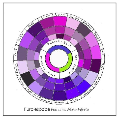 Primaries Make Infinite