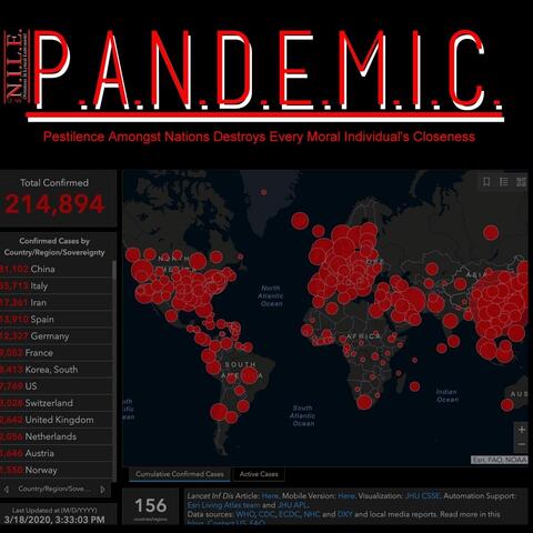 P.A.N.D.E.M.I.C. (Pestilence Amongst Nations Destroys Every Moral Individual's Closeness)