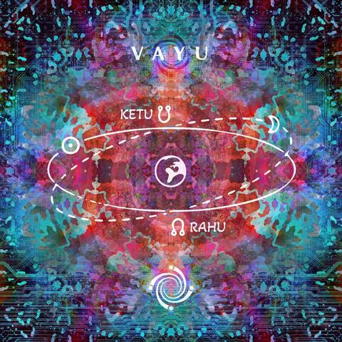 Ketu Rahu