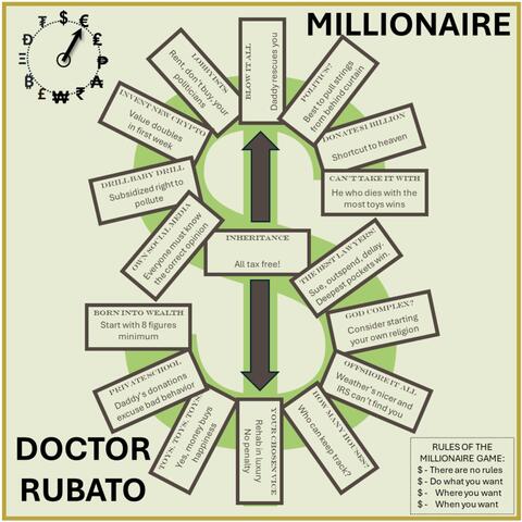 Millionaire