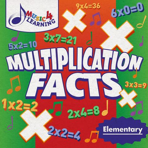Multiplication Facts
