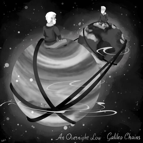 Galileo Chains