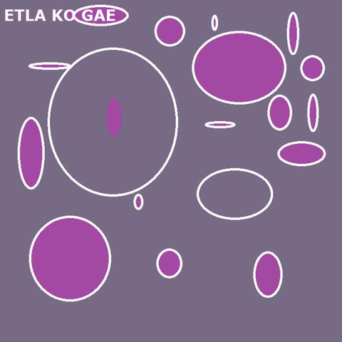 Etla Ko Gae