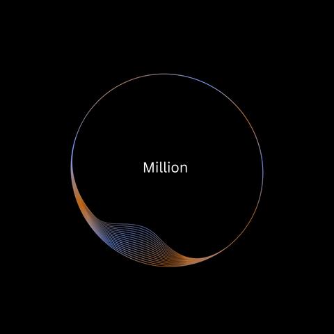 Million