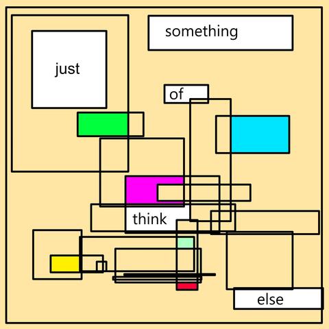 Just think of something else