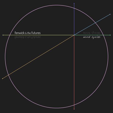 Mind Cycles
