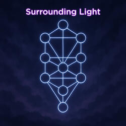 Surrounding Light