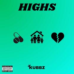 HIGHS