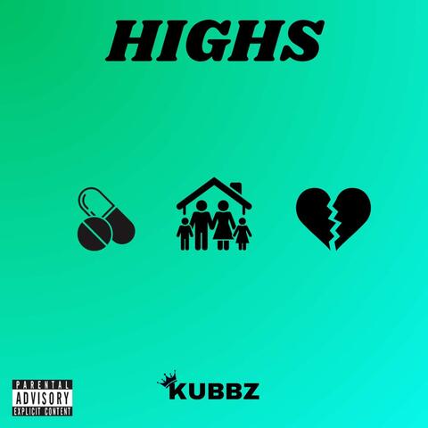 HIGHS