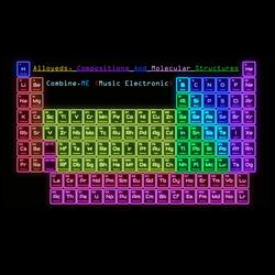 Alloyeds, Compositions And Molecular Structures