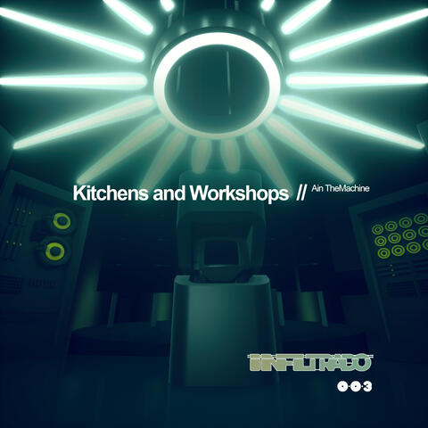 Kitchens and Workshops
