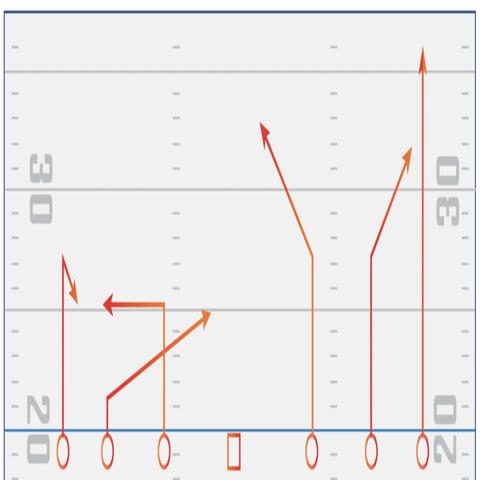 Runnin Routes