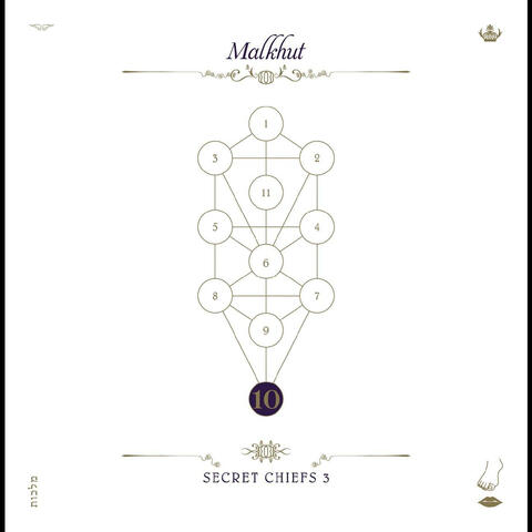 The Book Beri'ah, Vol. 10: Malkhut