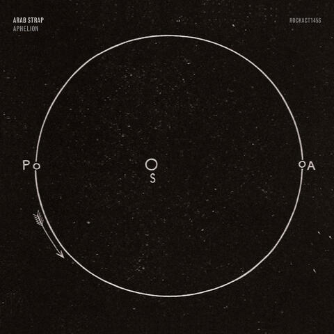 Aphelion