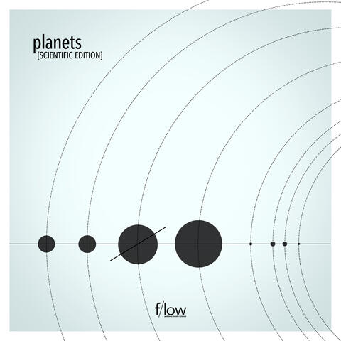 Planets