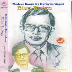 Timilai Bhulda Music Track