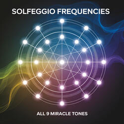 852 Hz Solfeggio Frequency – Higher Dimensional Access